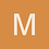 malcolm4487